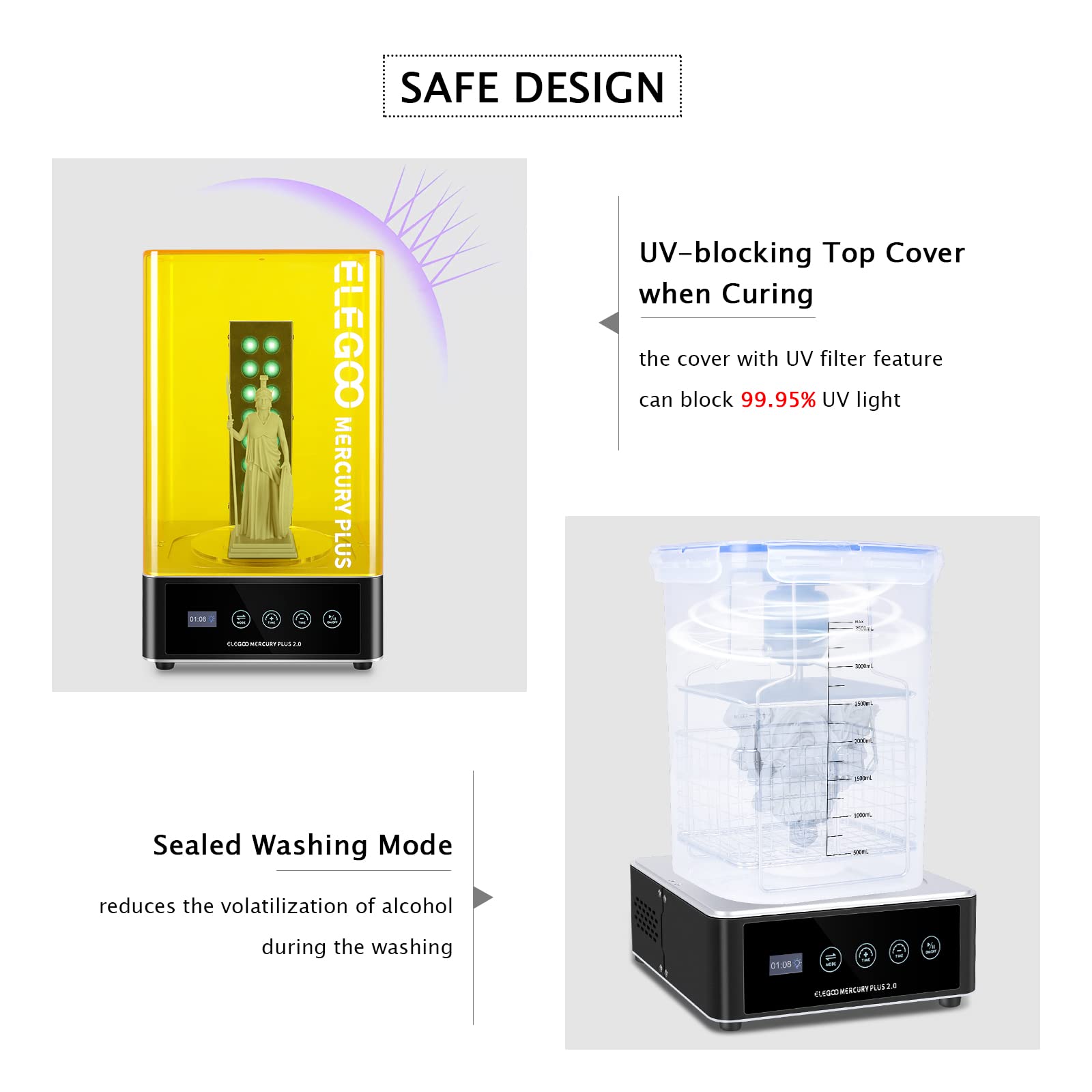 ELEGOO Plus 2.0 Wasch- und Hei – Resin Curing Station Bewertung und Preis