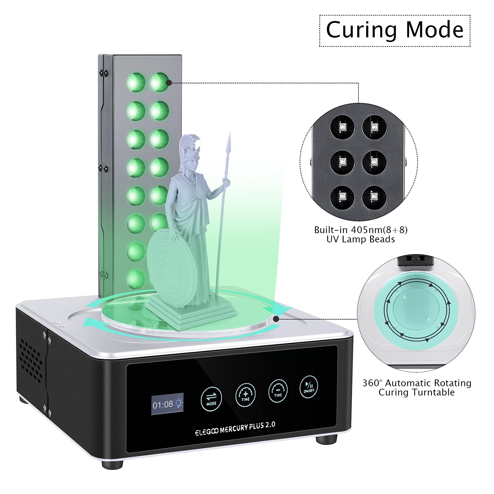 ELEGOO Plus 2.0 Wasch- und Hei – Resin Curing Station Bewertung und Preis