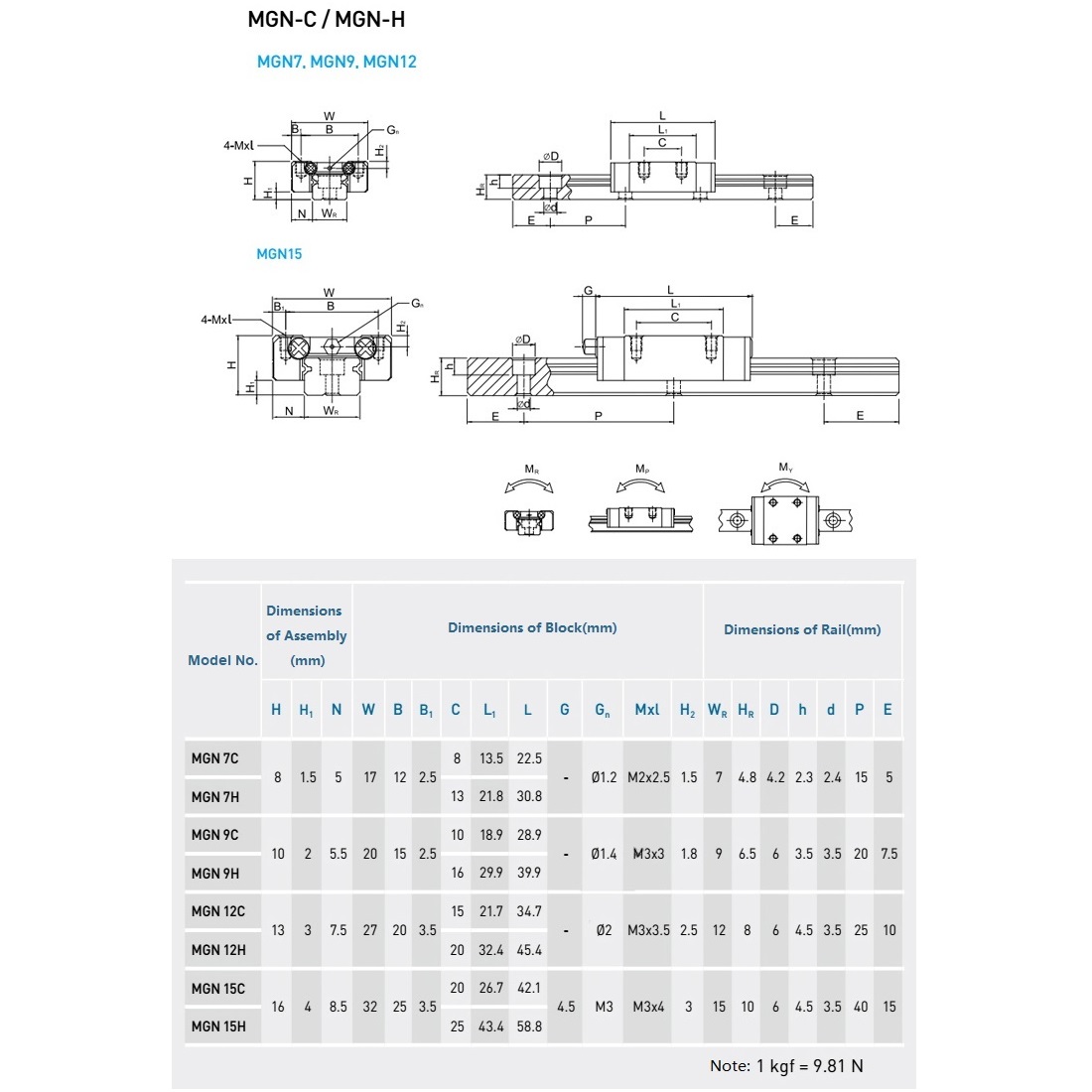 3D-Drucker Werkzeugwechsler Zu – 3D Printing Guide Bewertung und Preis