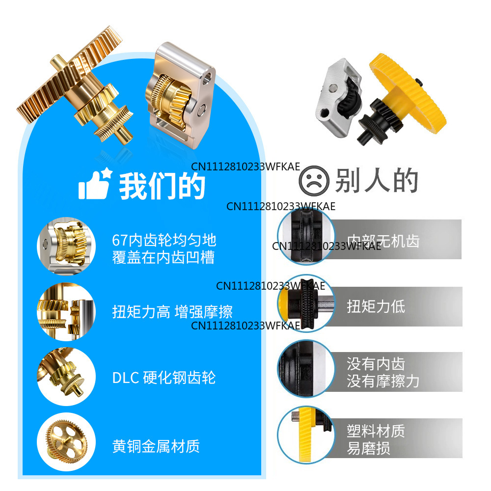 P2S Upgrade-Extruder, Ganzmeta – 3D Printing Gears Bewertung und Preis