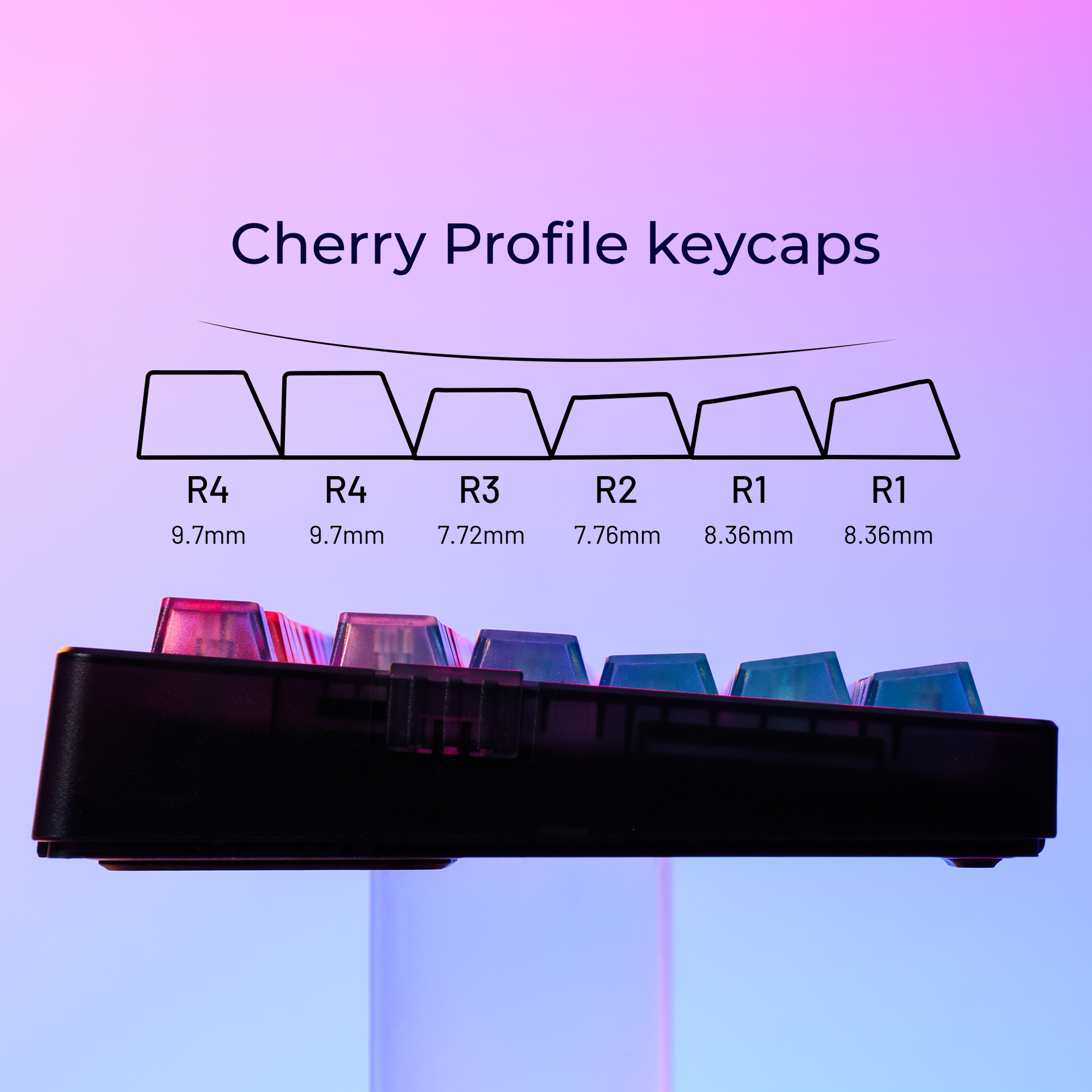 Farbverlauf-Tastenkappen im Af – 3D Printing Keycaps Bewertung und Preis