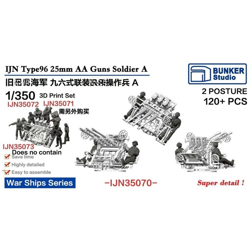 BUNKER IJN35070 1/350 Kriegssc – 3D Printing Gears Bewertung und Preis